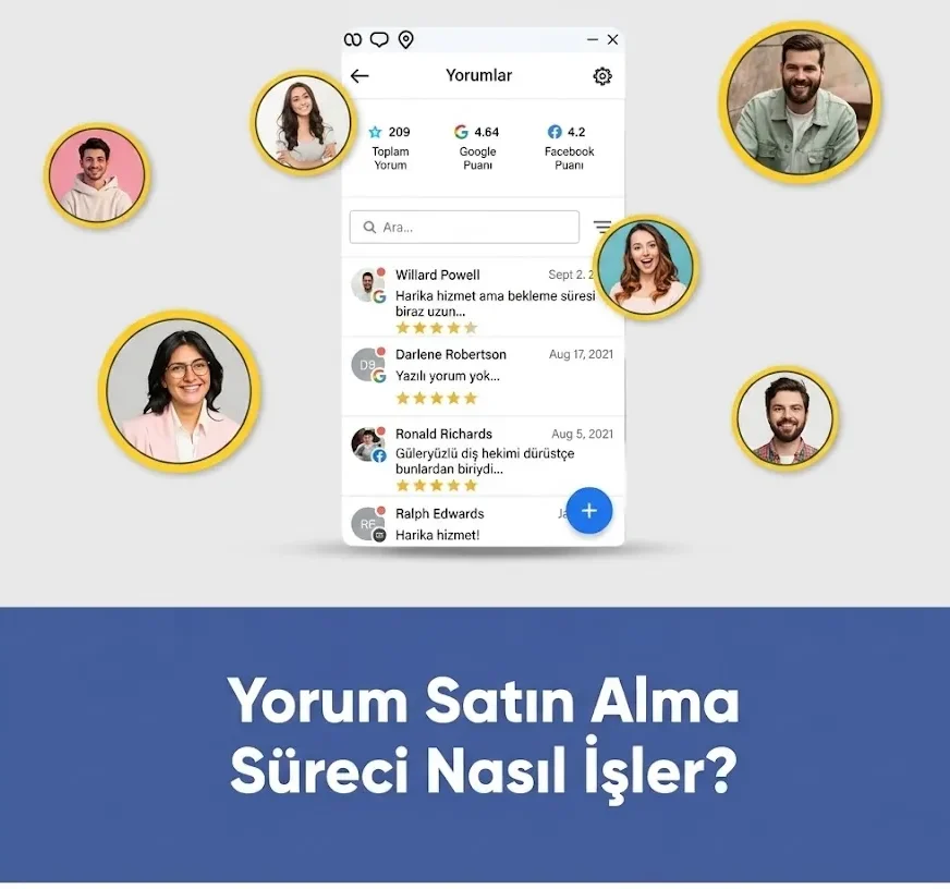 Yorum Satın Alma Süreci Nasıl İşler Buy Google Reviews